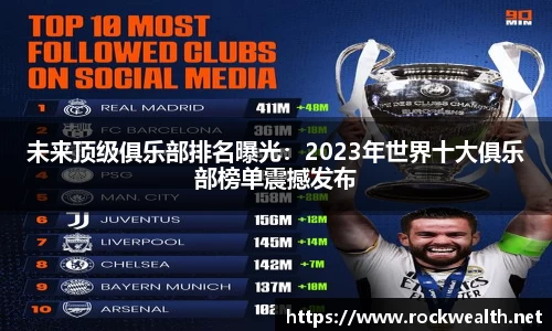 未来顶级俱乐部排名曝光:2023年世界十大俱乐部榜单震撼发布